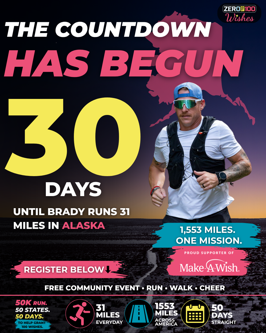 Alaska 30 Days Post