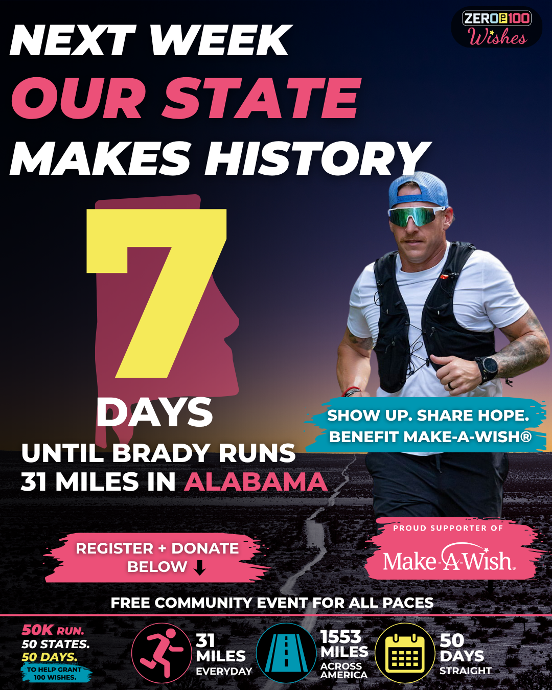Alabama 7 Days Post