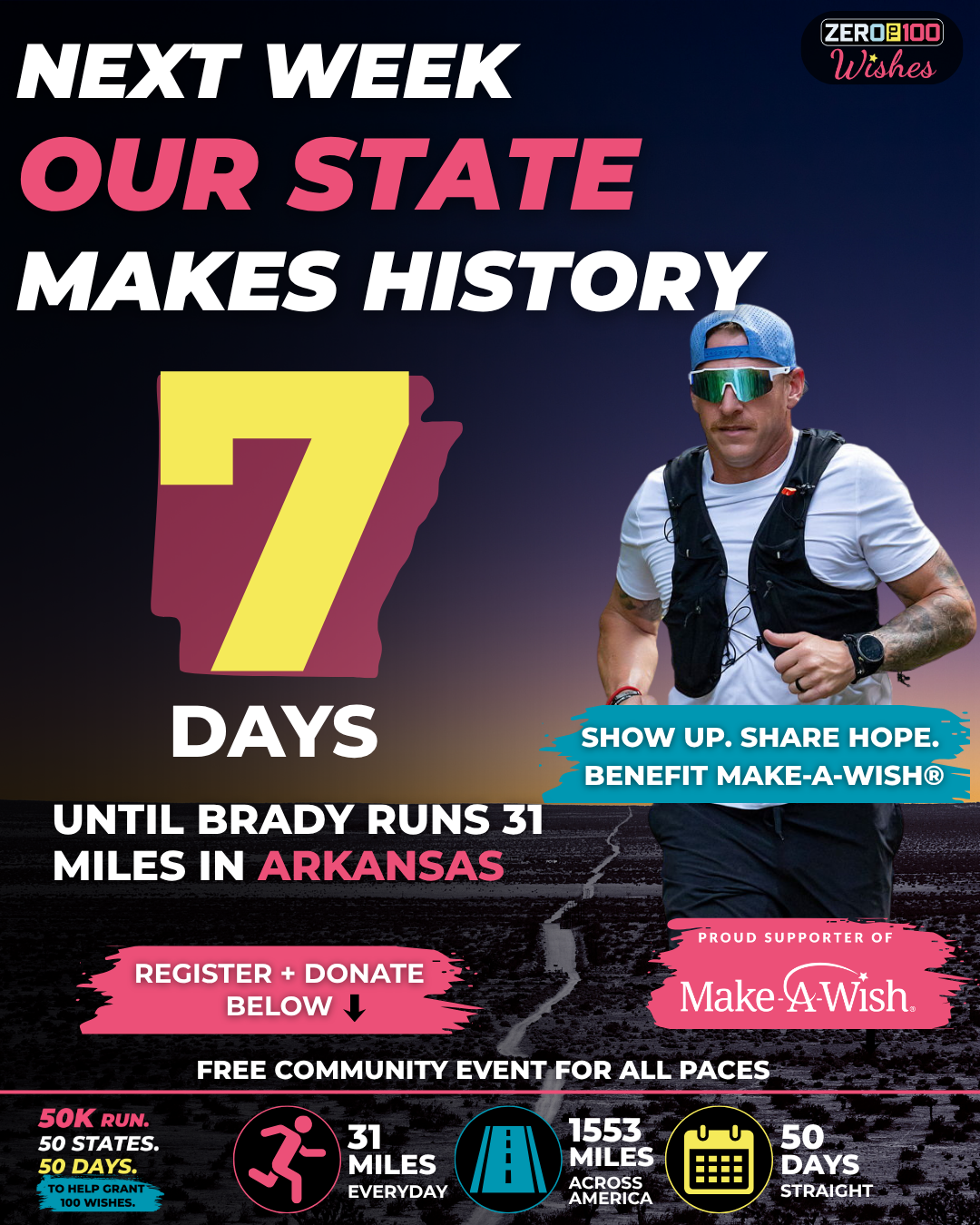 Arkansas 7 Days Post