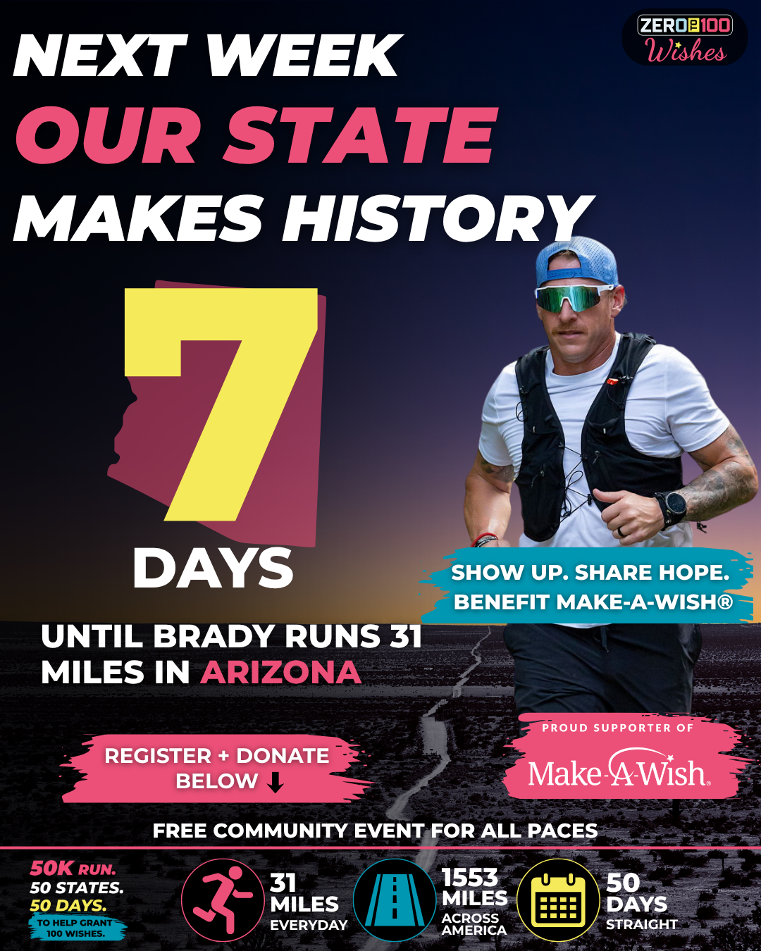 Arizona 7 Days Post