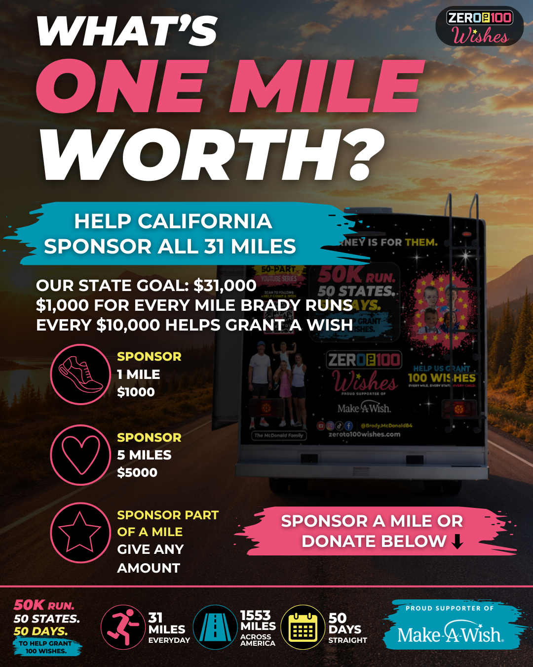 California Sponsor a Mile