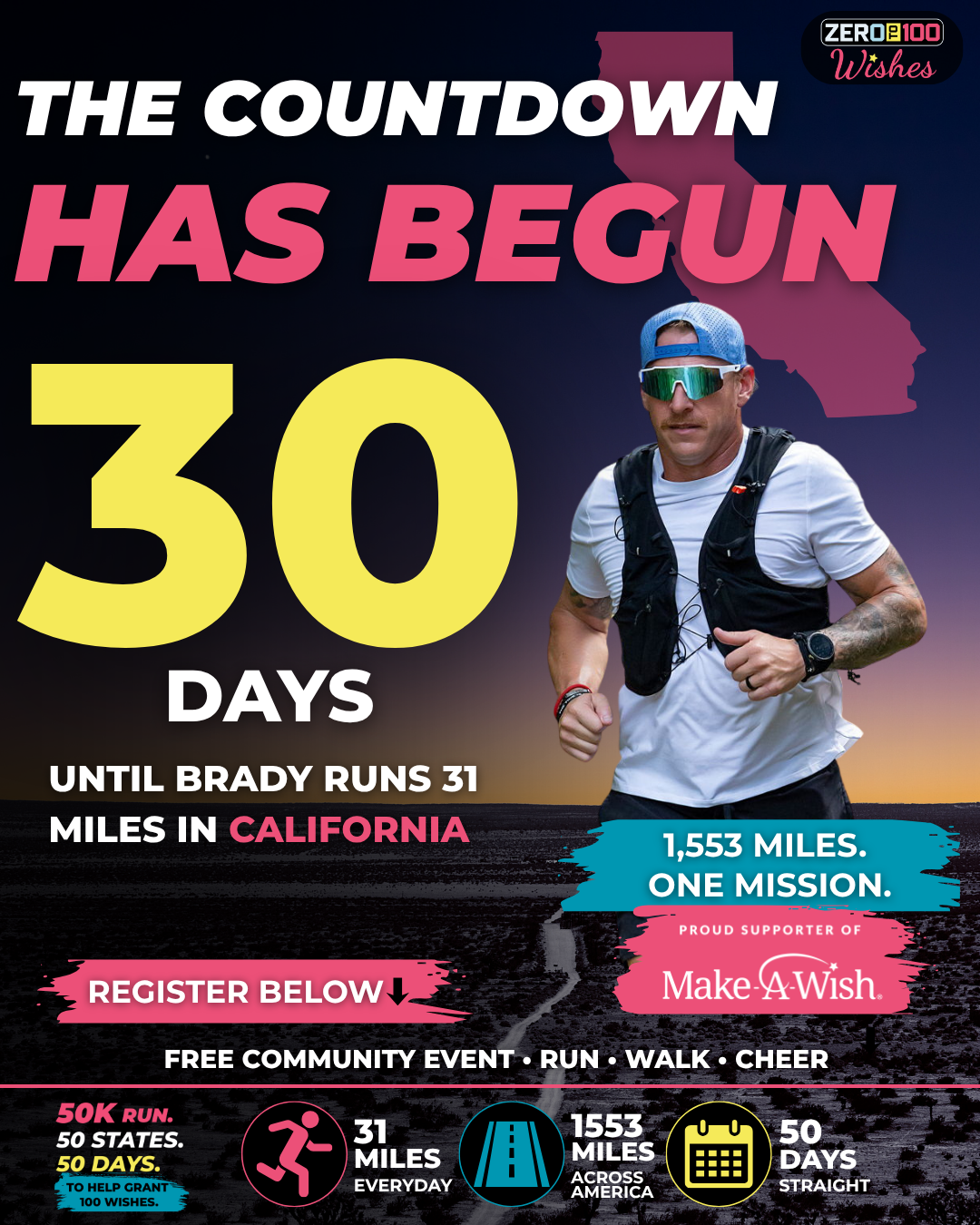 California 30 Days Post