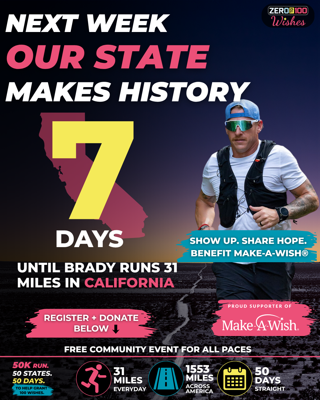 California 7 Days Post