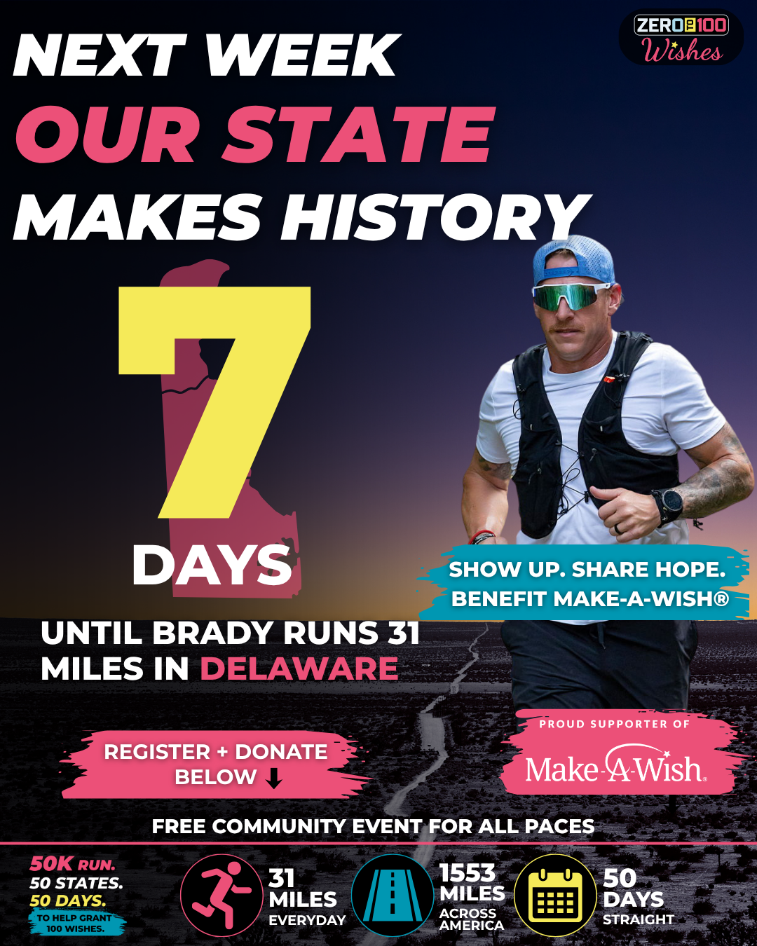 Delaware 7 Days Post