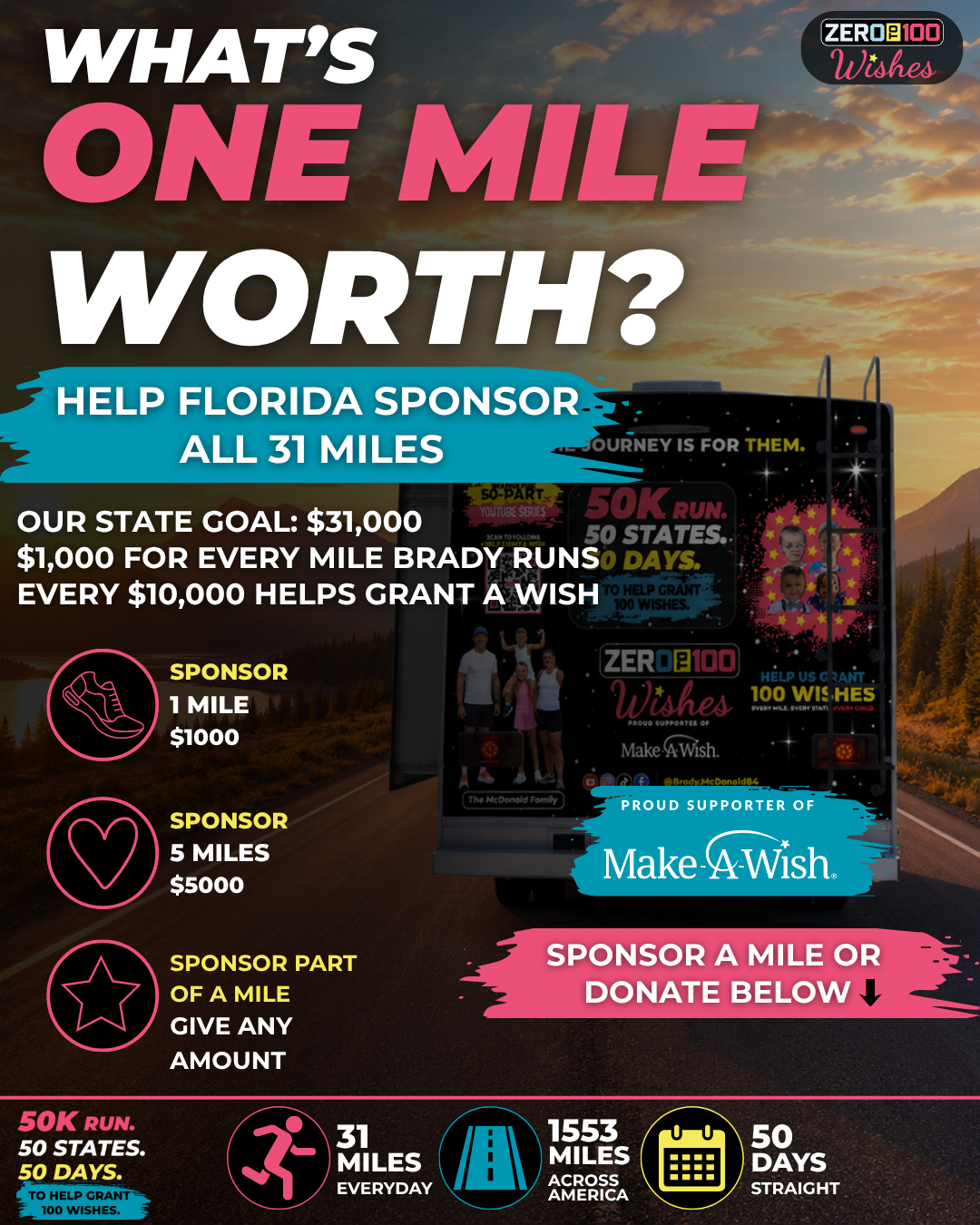 Florida Sponsor a Mile