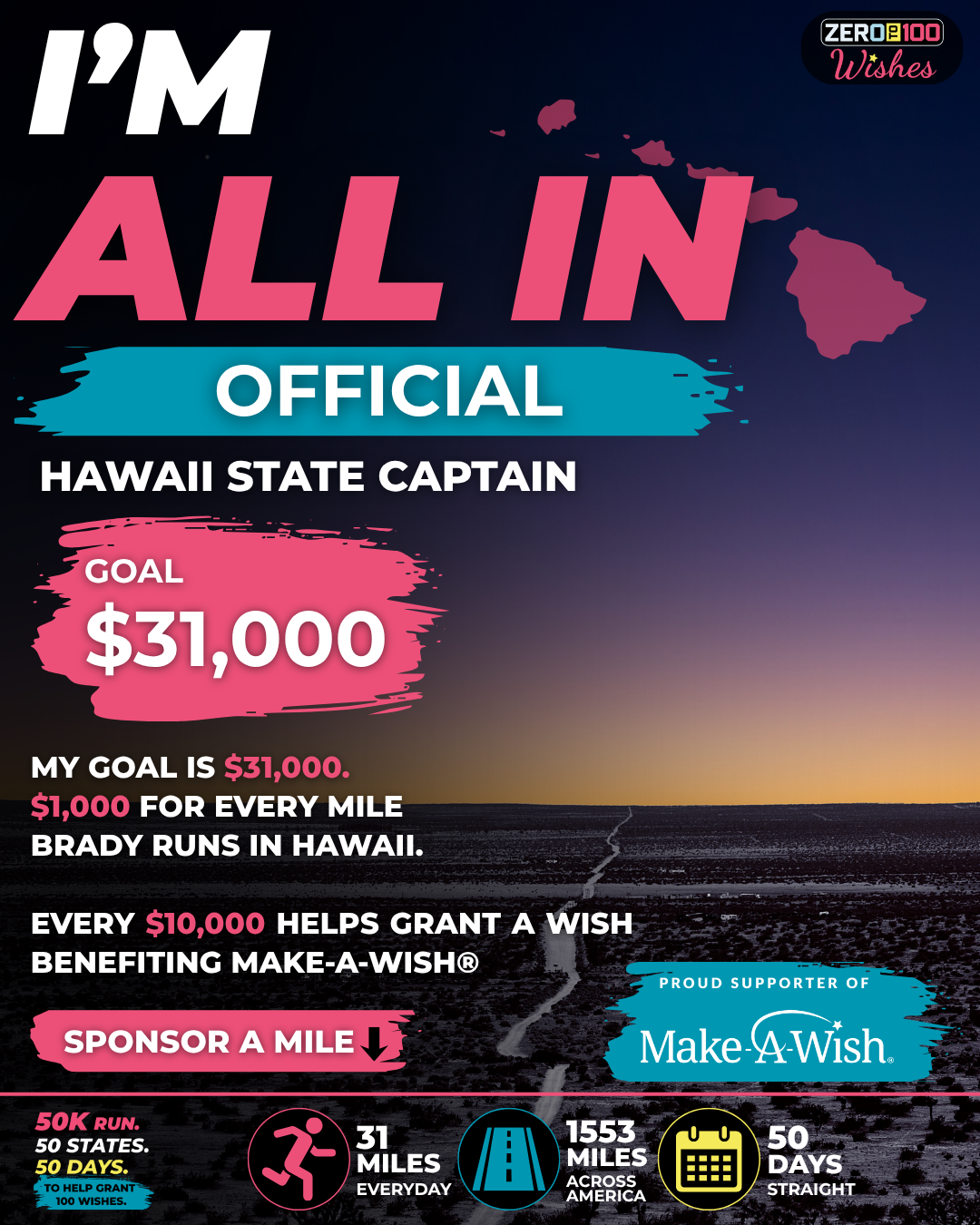 Hawaii I'm All In: State Captain