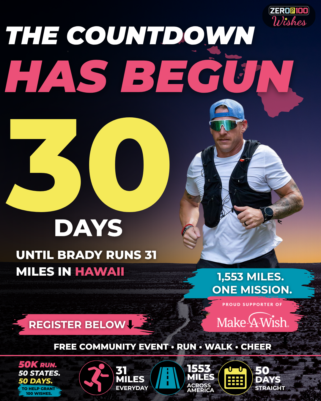 Hawaii 30 Days Post