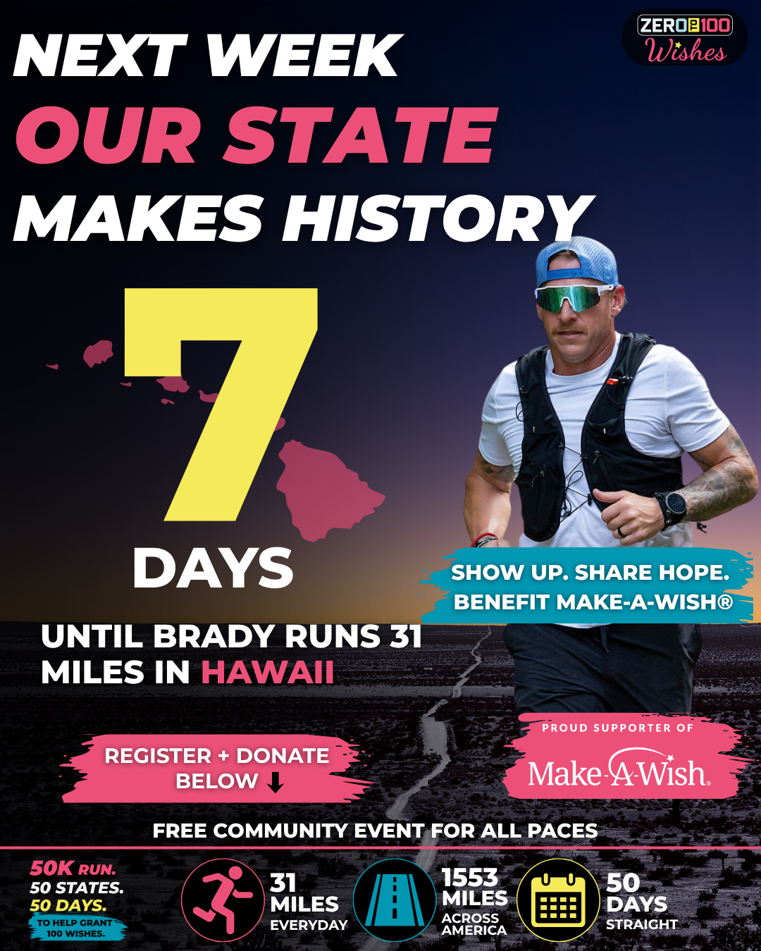 Hawaii 7 Days Post