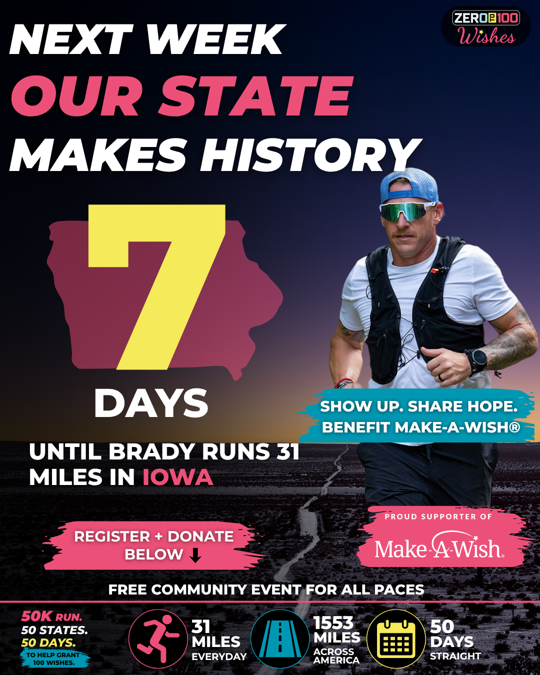 Iowa 7 Days Post