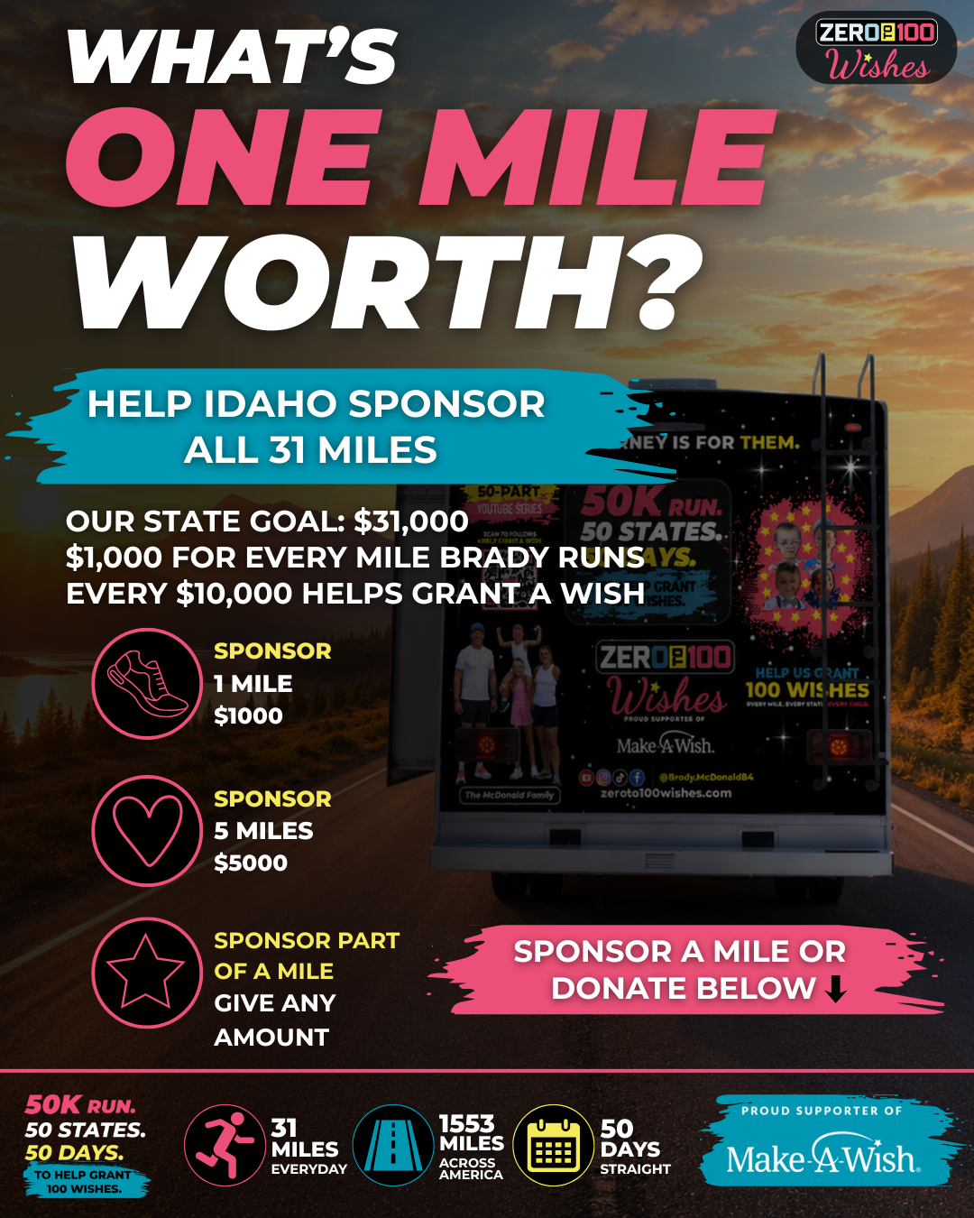 Idaho Sponsor a Mile