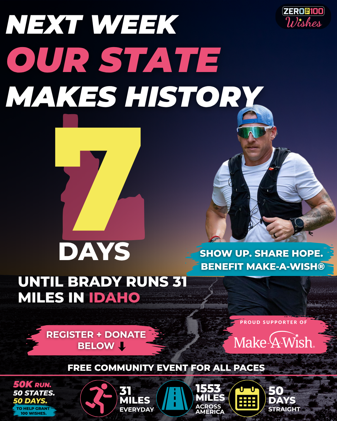Idaho 7 Days Post