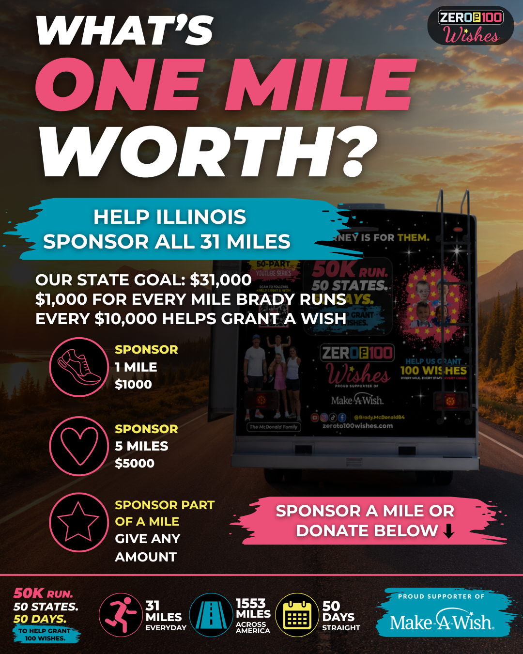 Illinois Sponsor a Mile