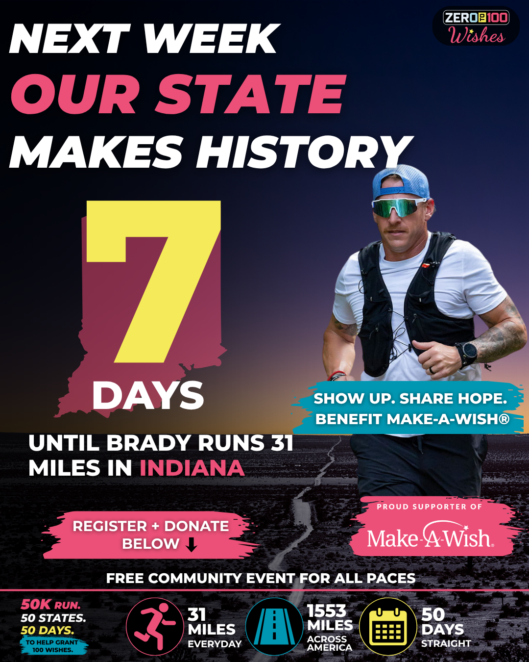 Indiana 7 Days Post