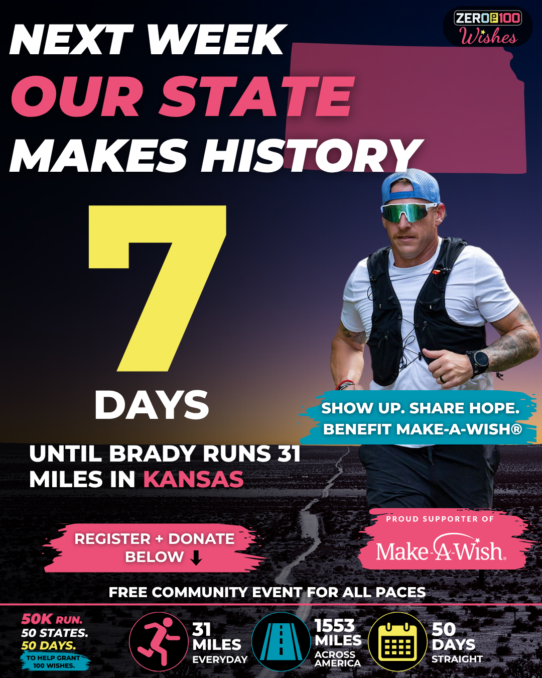 Kansas 7 Days Post