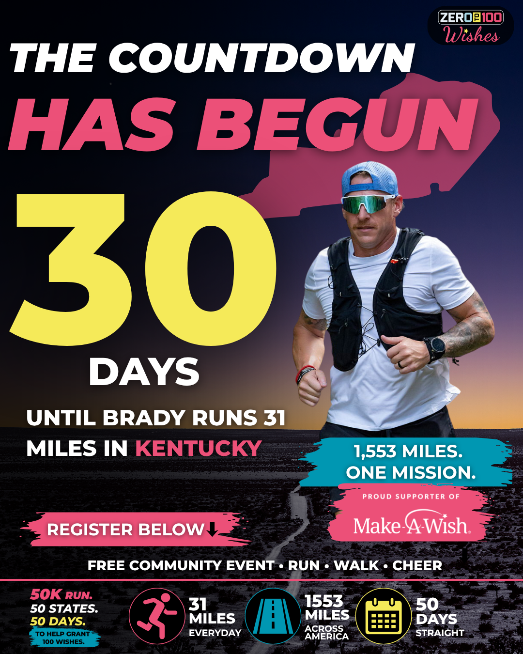 Kentucky 30 Days Post