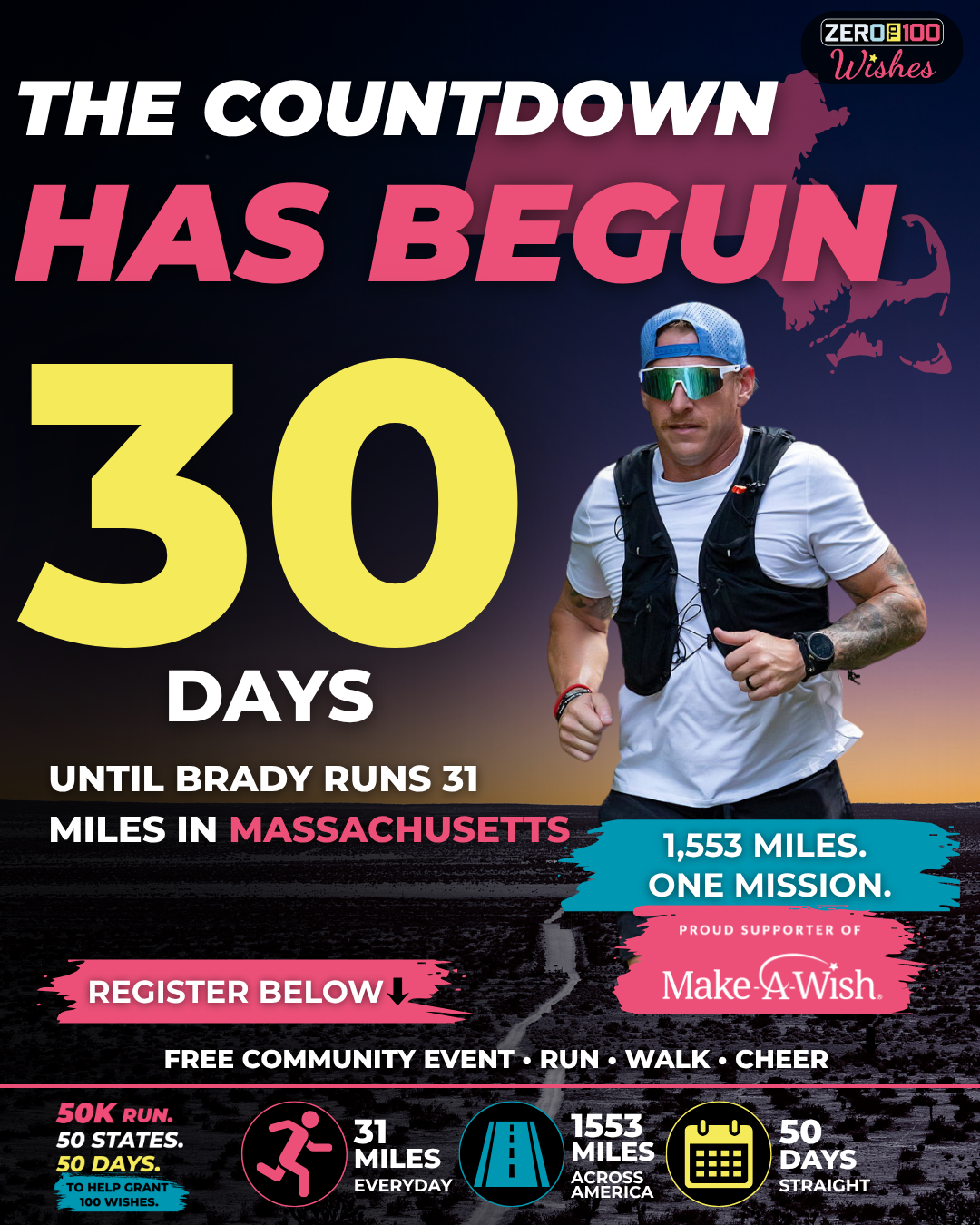 Massachusetts 30 Days Post