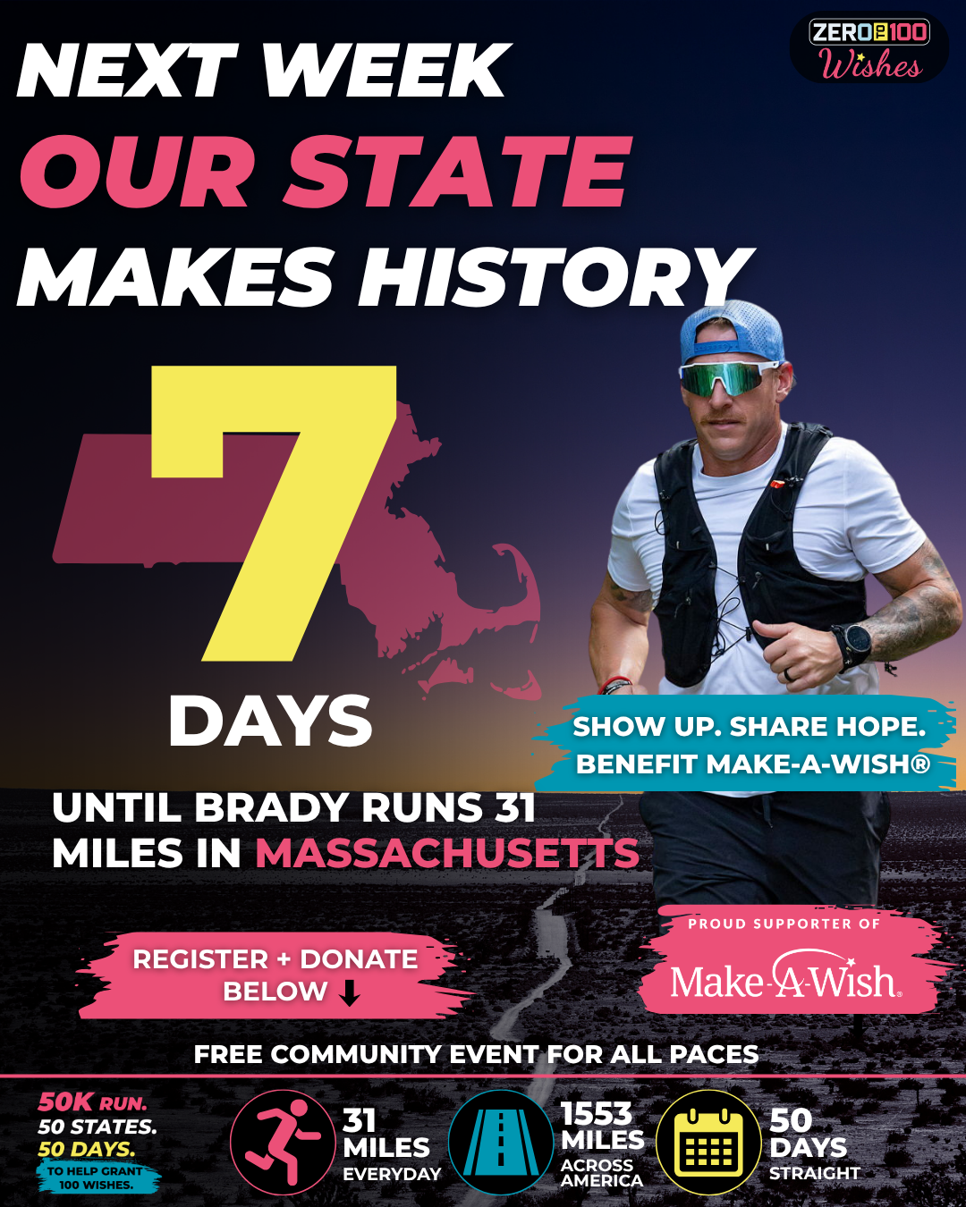 Massachusetts 7 Days Post