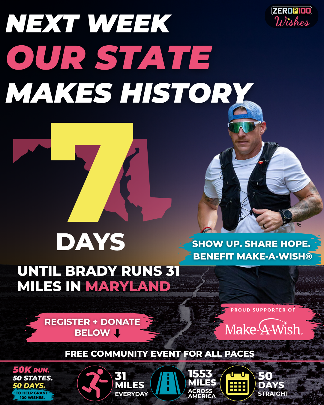 Maryland 7 Days Post