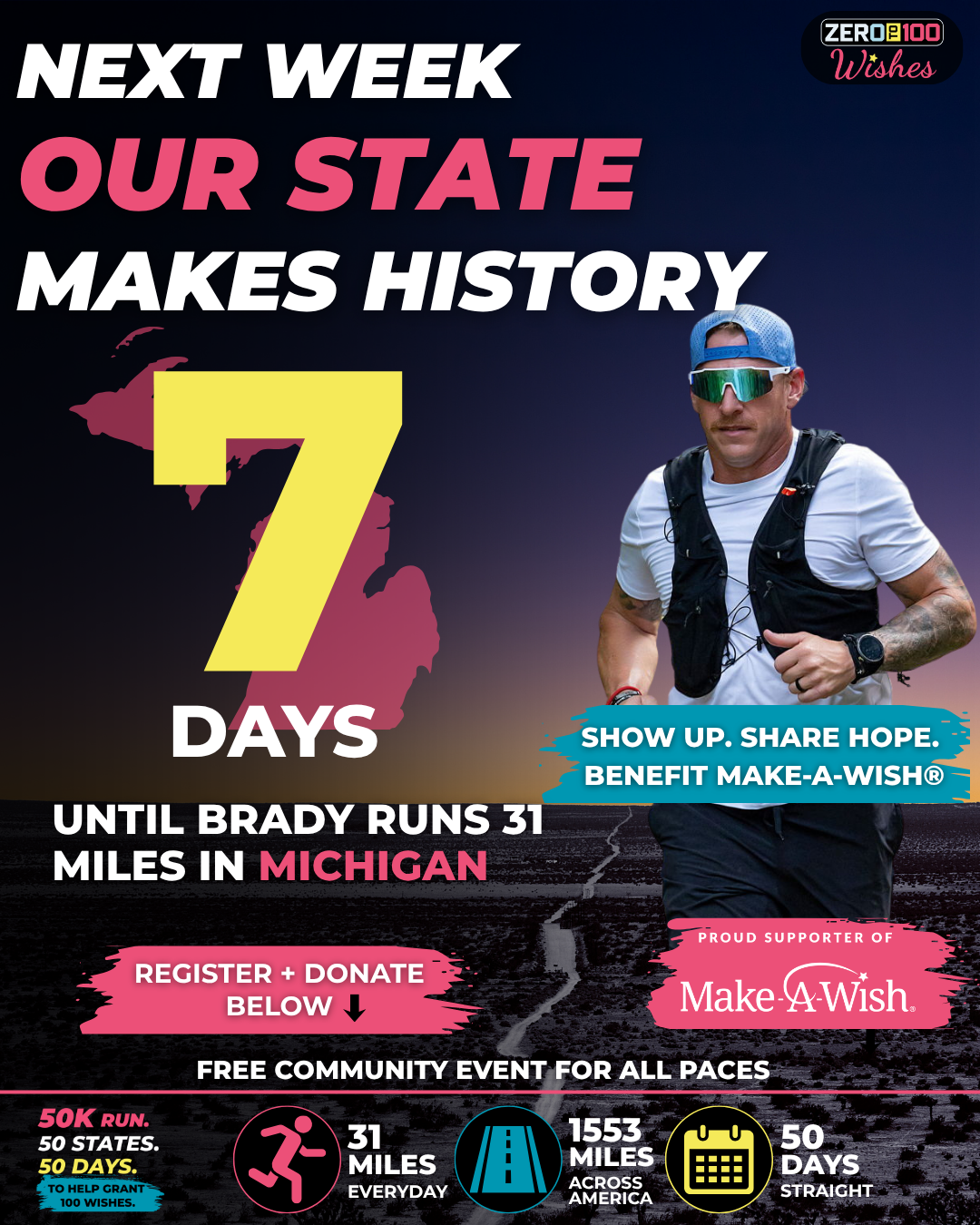 Michigan 7 Days Post