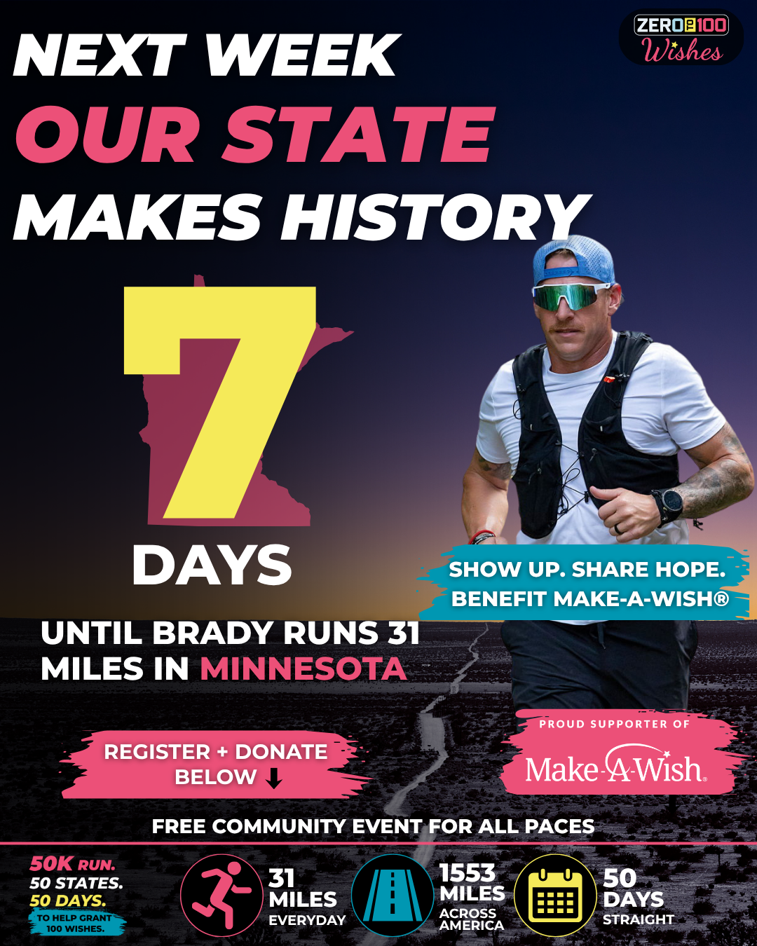 Minnesota 7 Days Post