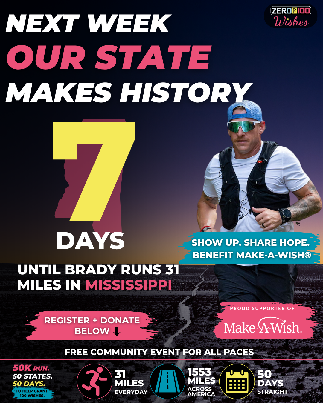 Mississippi 7 Days Post