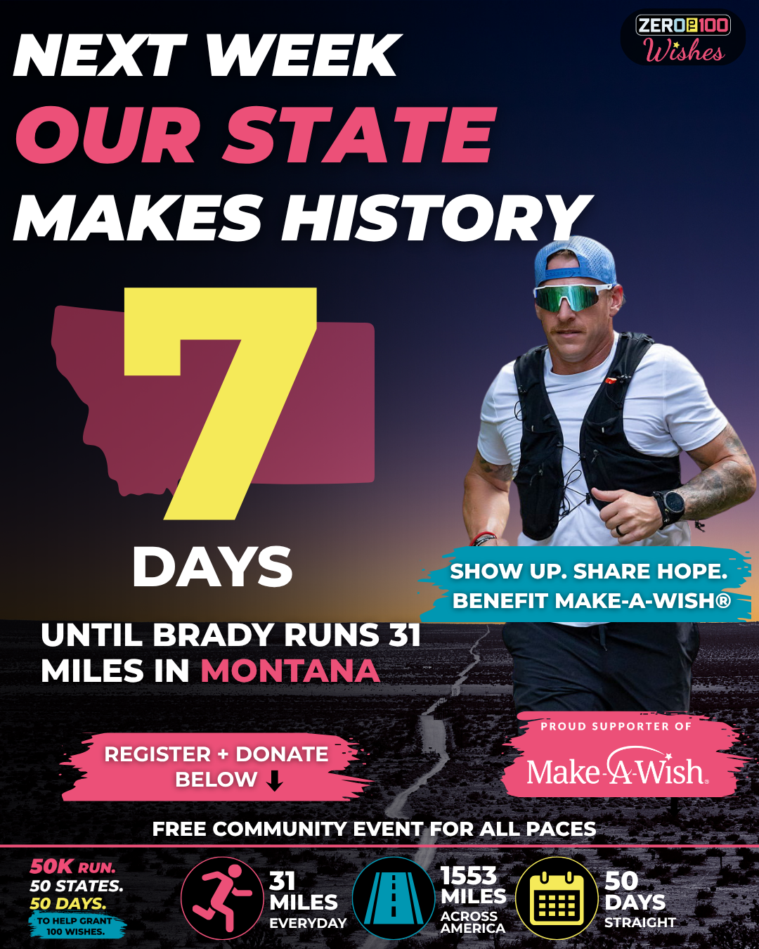 Montana 7 Days Post