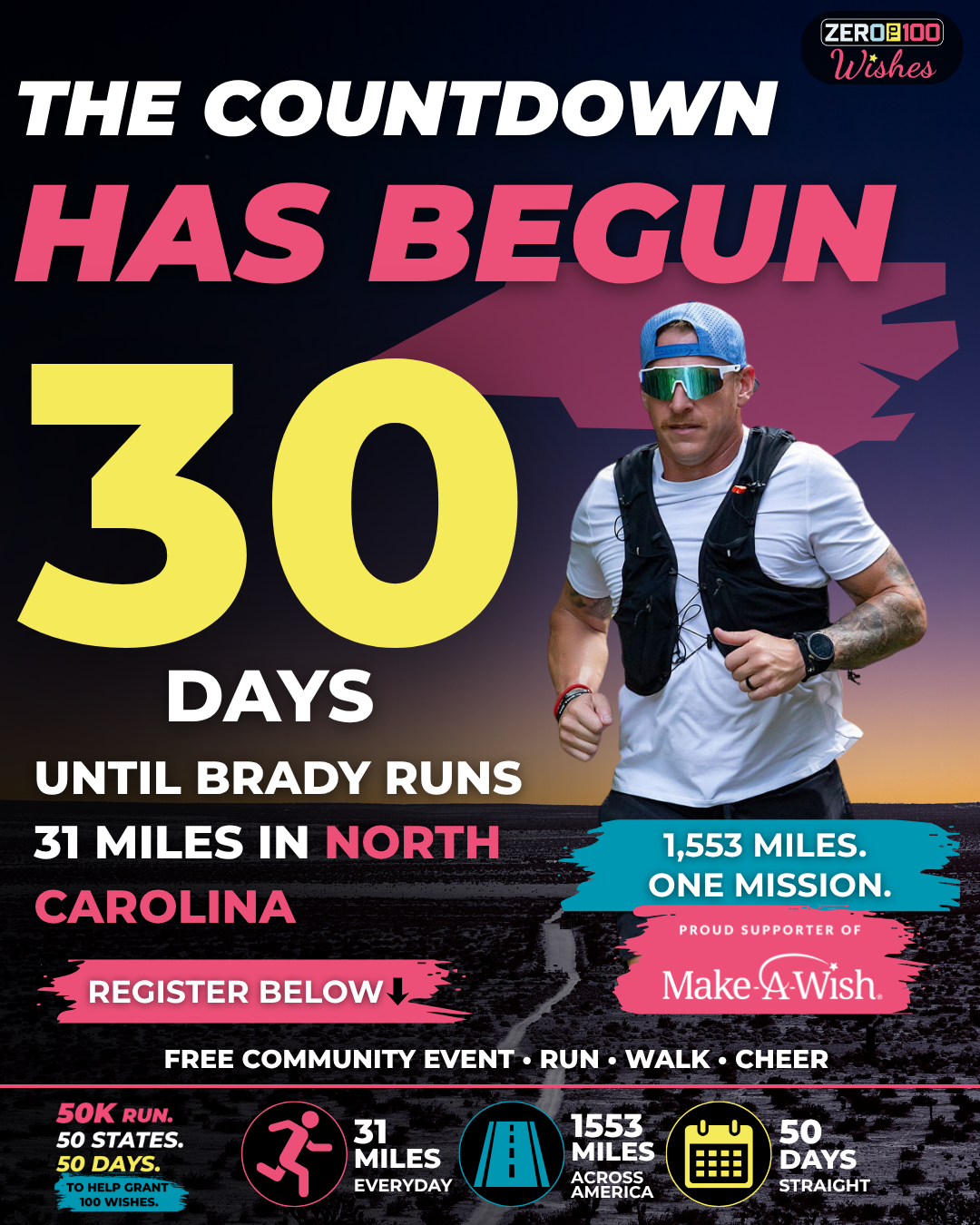 North Carolina 30 Days Post