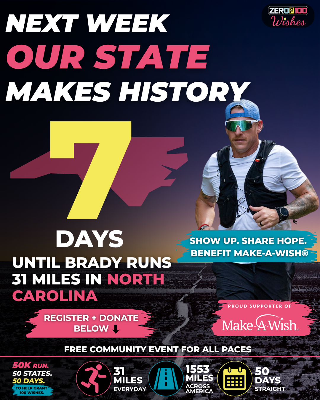 North Carolina 7 Days Post