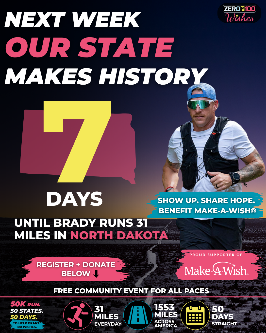 North Dakota 7 Days Post