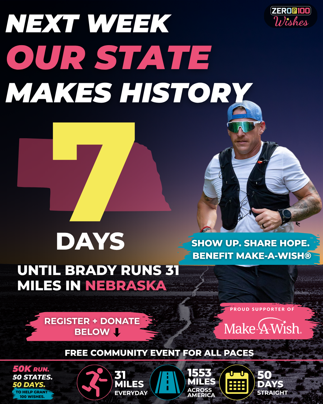 Nebraska 7 Days Post