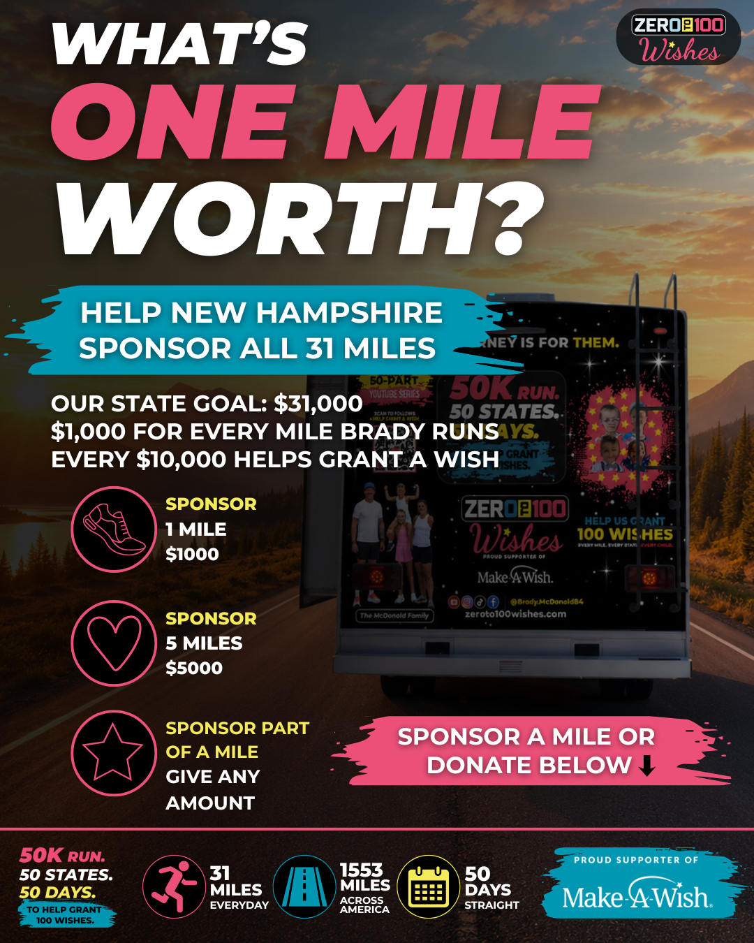 New Hampshire Sponsor a Mile