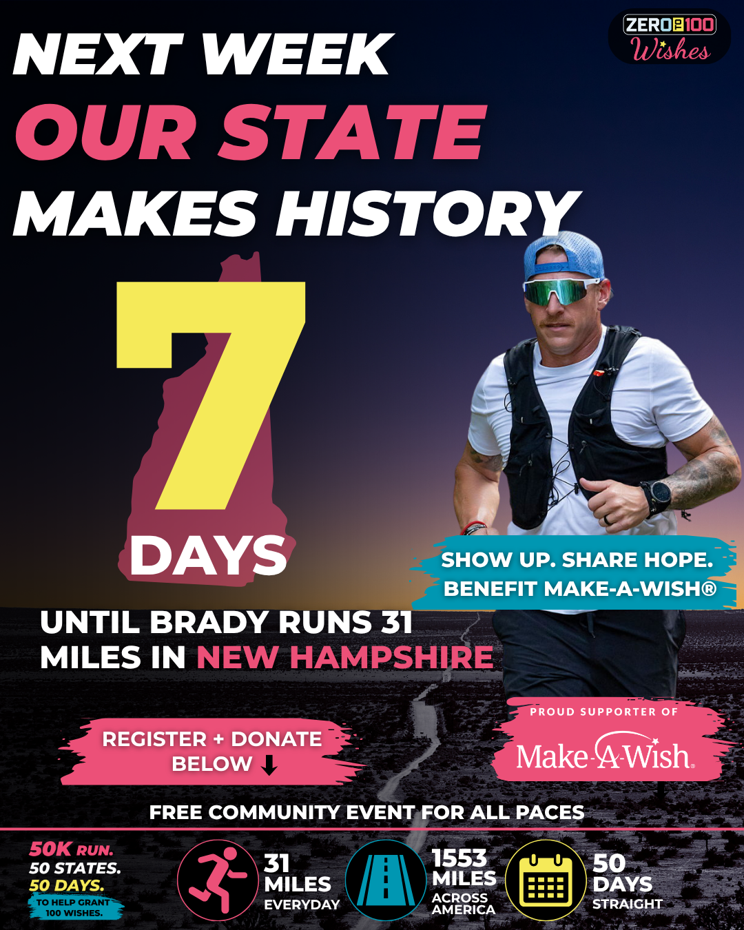 New Hampshire 7 Days Post