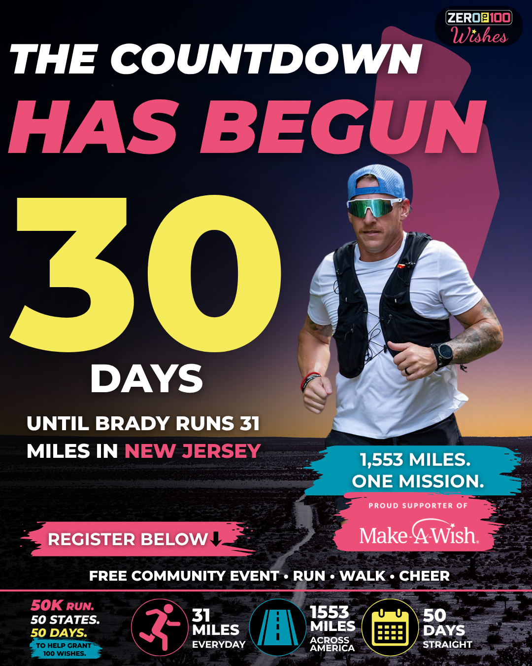New Jersey 30 Days Post