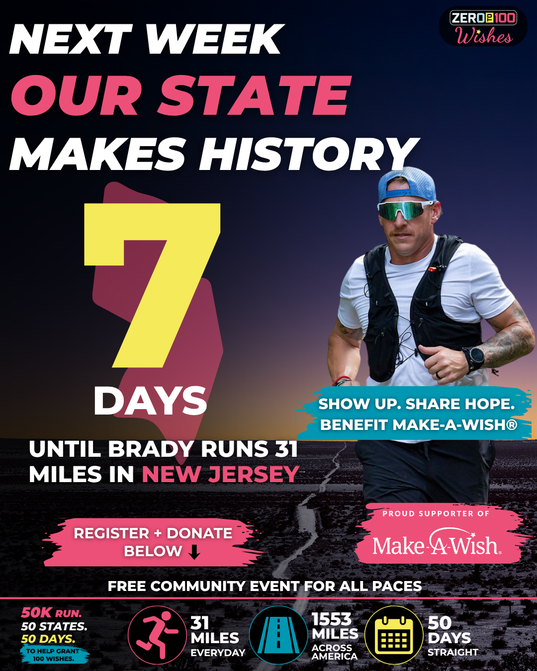 New Jersey 7 Days Post