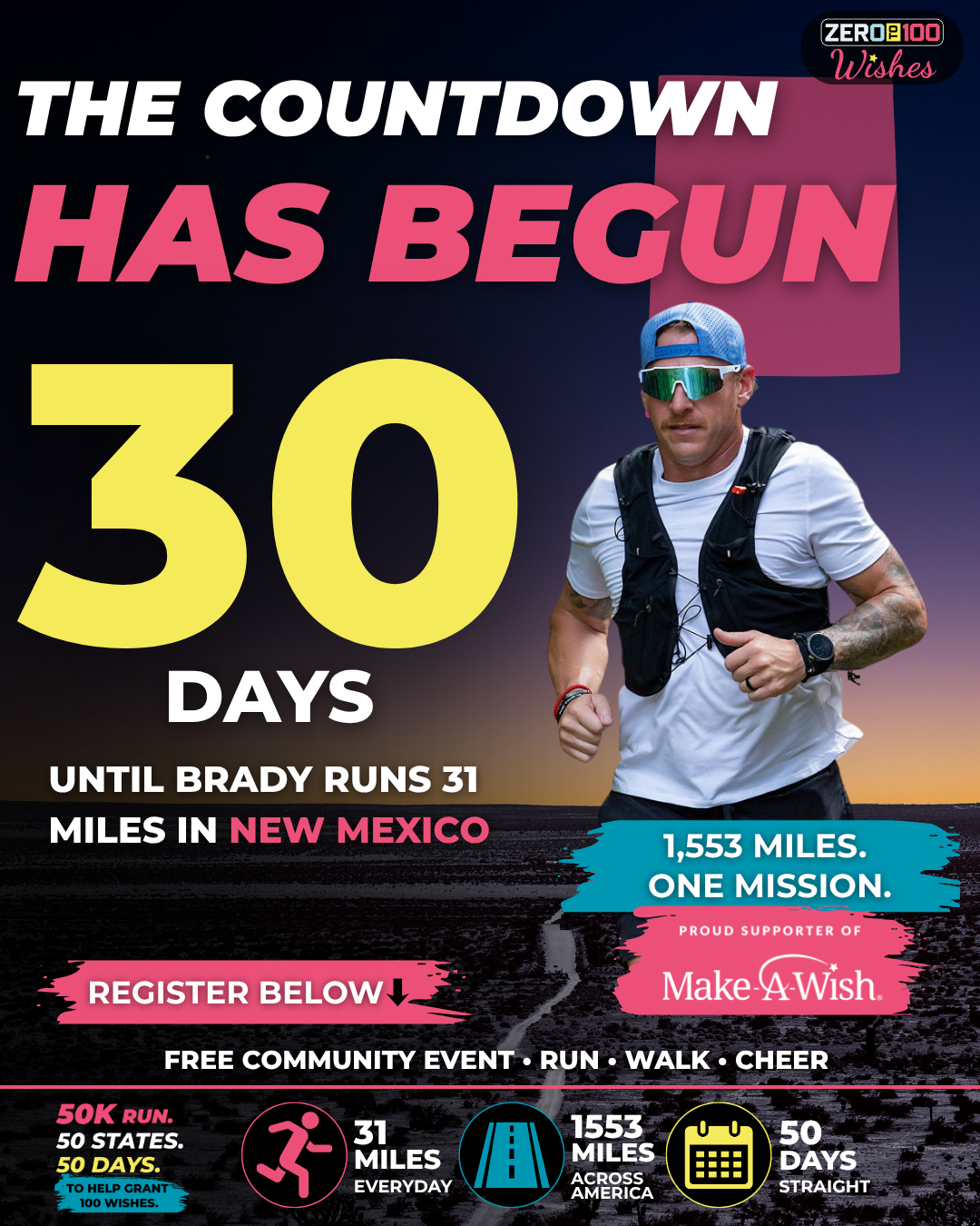 New Mexico 30 Days Post