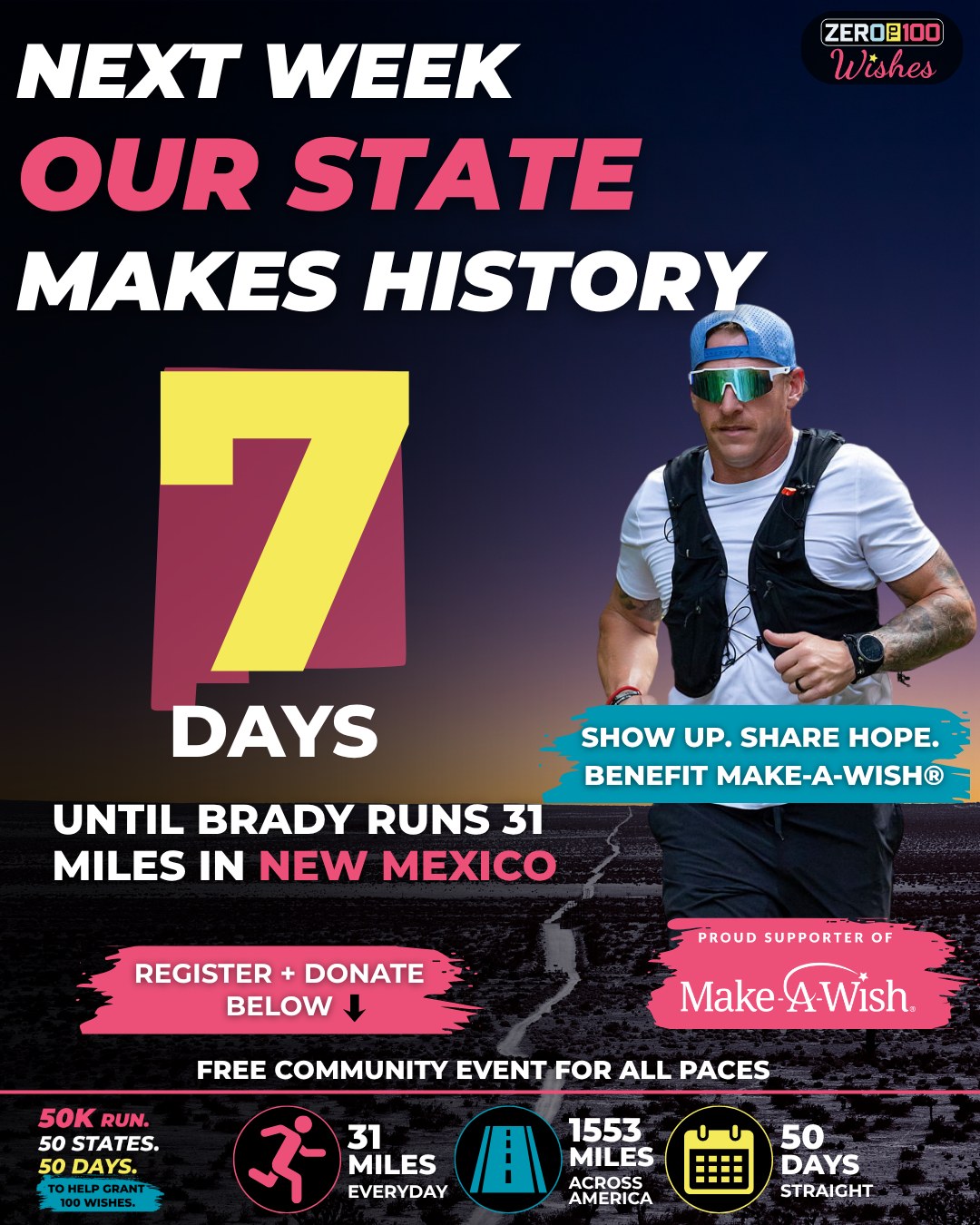 New Mexico 7 Days Post
