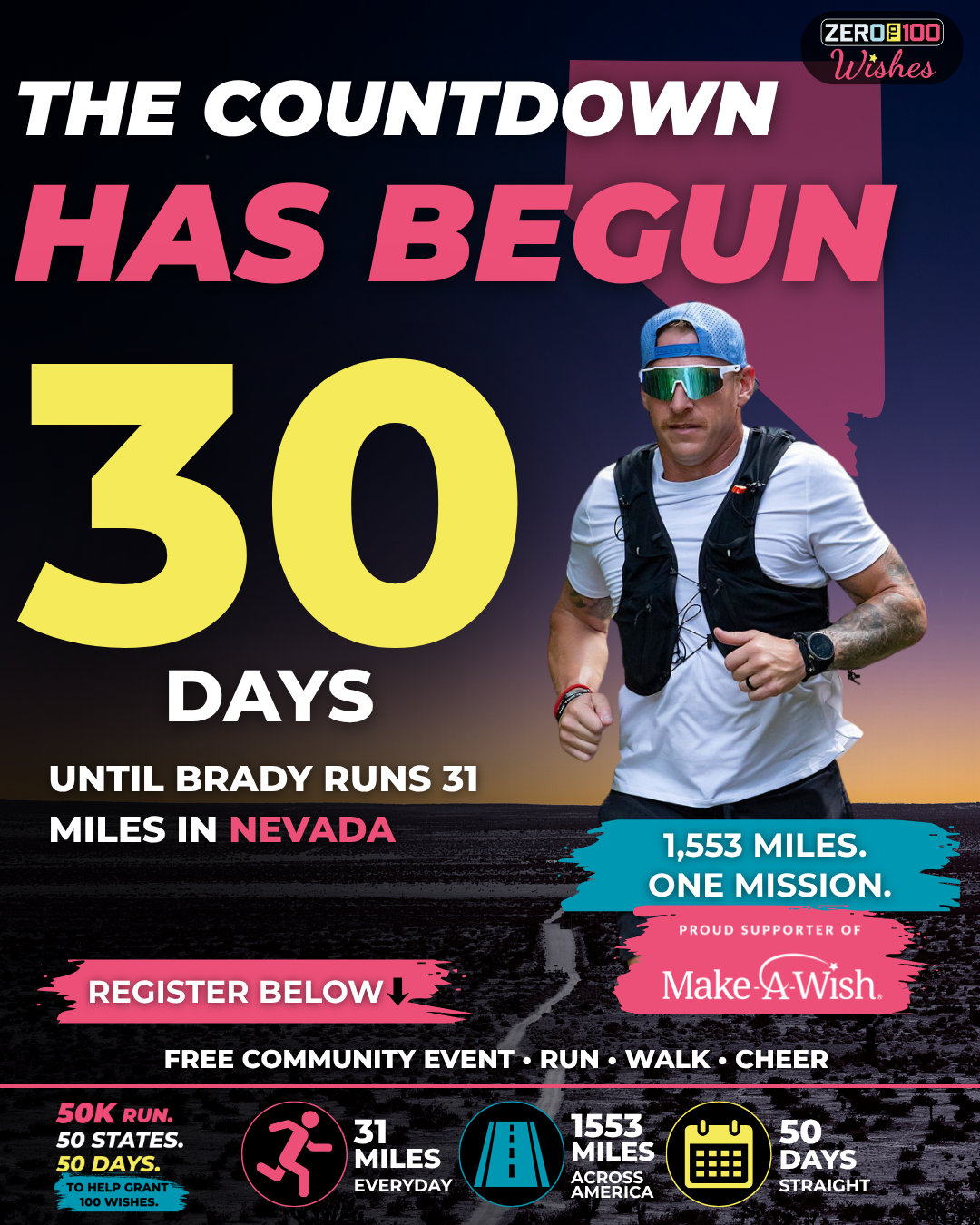 Nevada 30 Days Post
