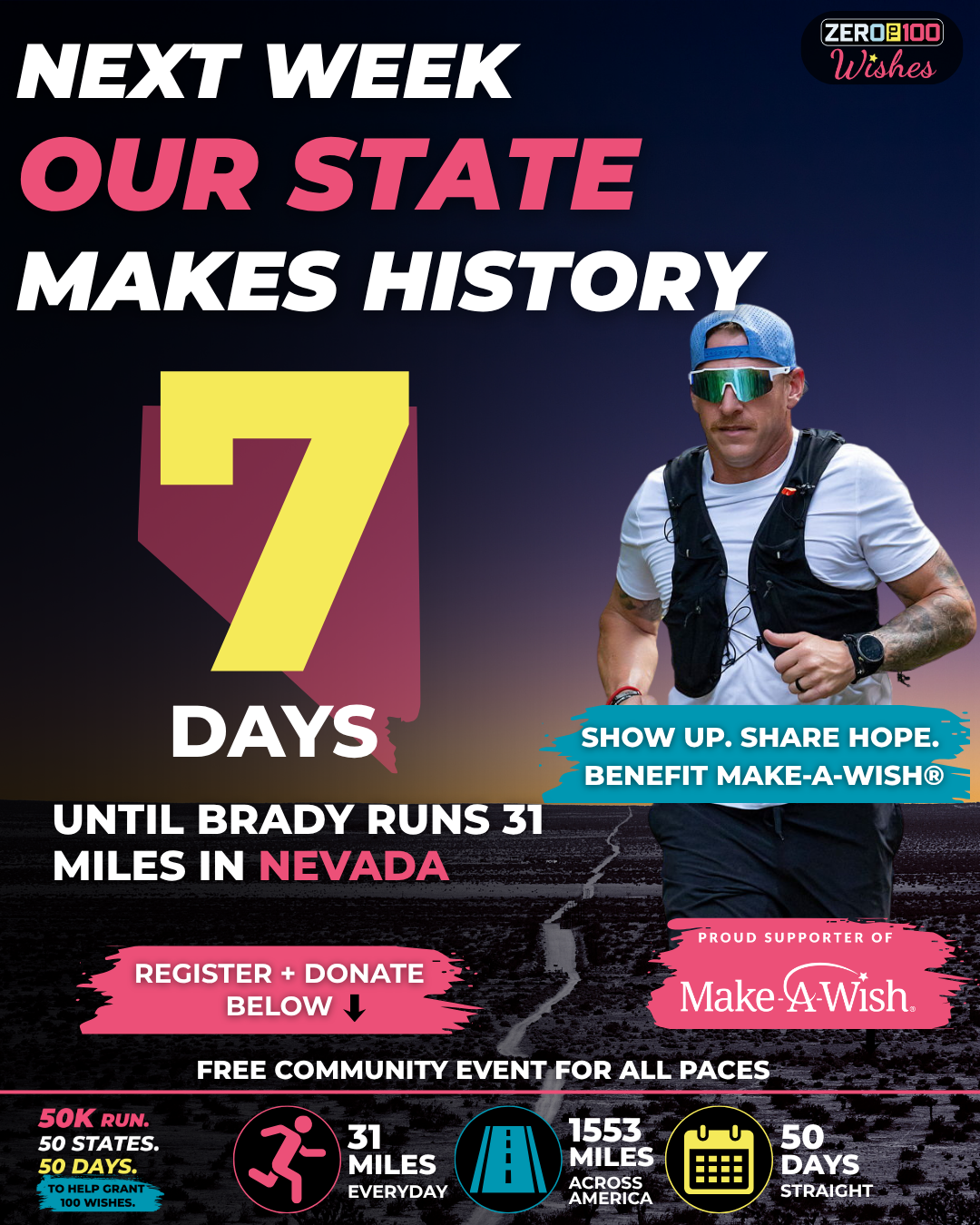 Nevada 7 Days Post