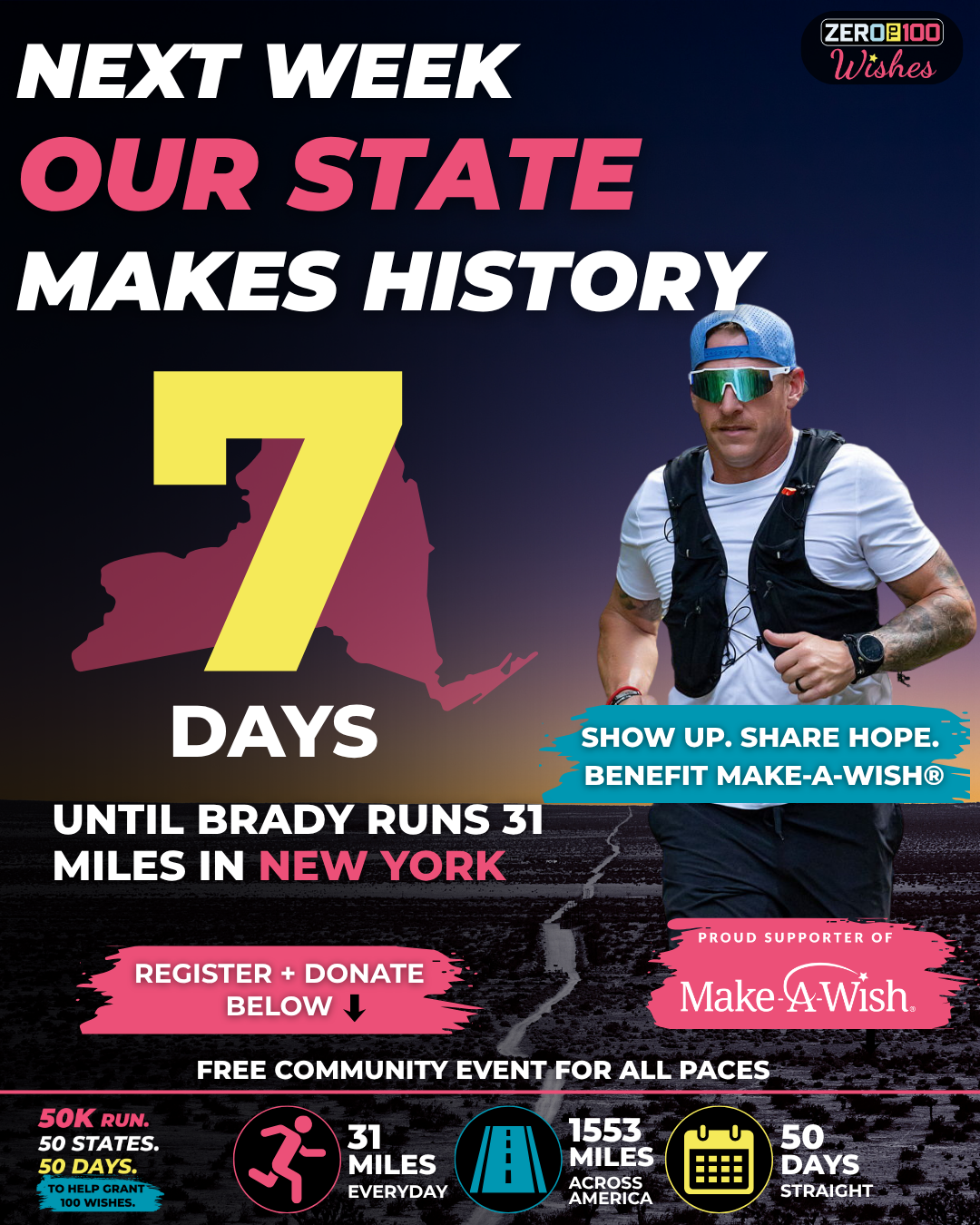 New York 7 Days Post
