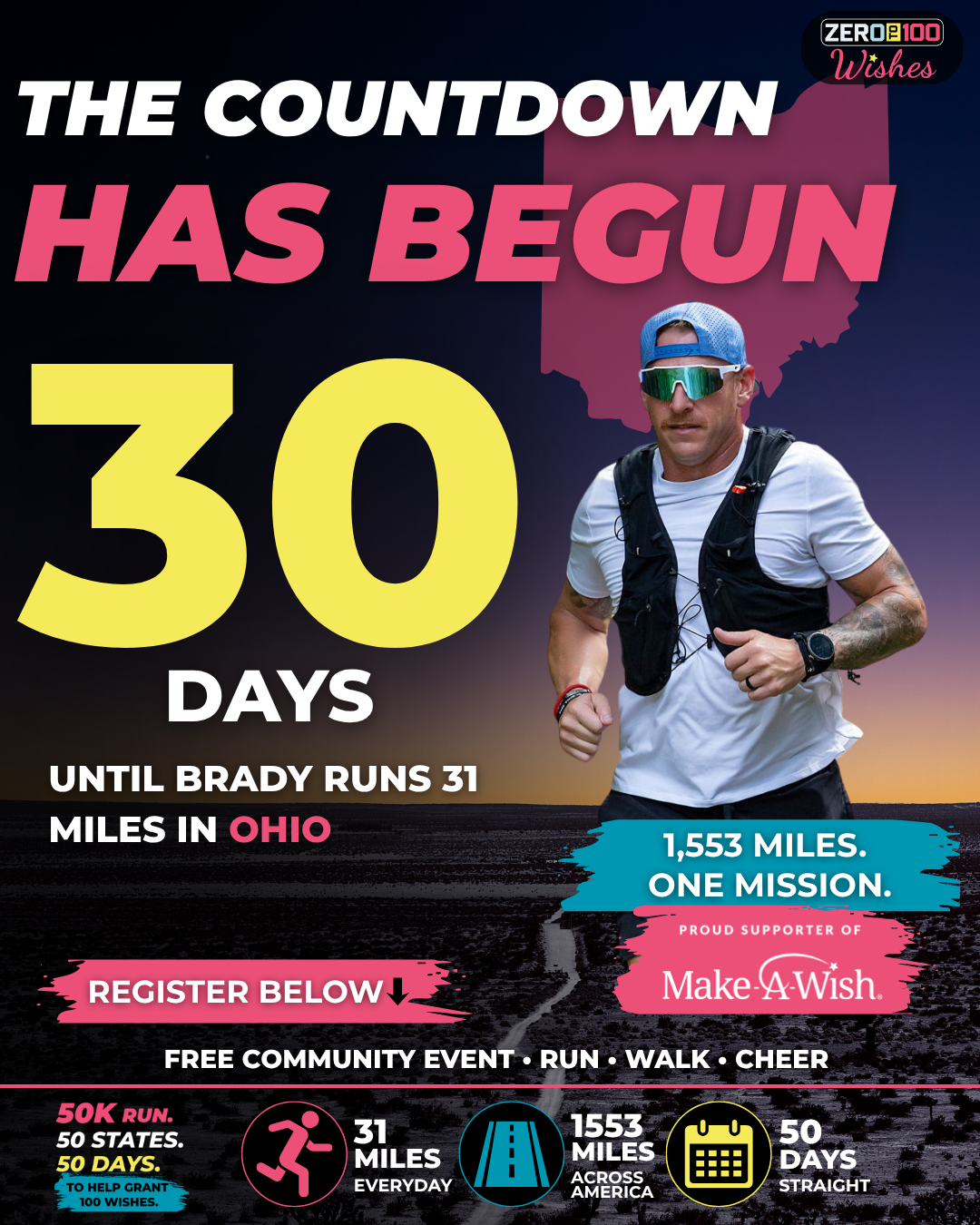 Ohio 30 Days Post