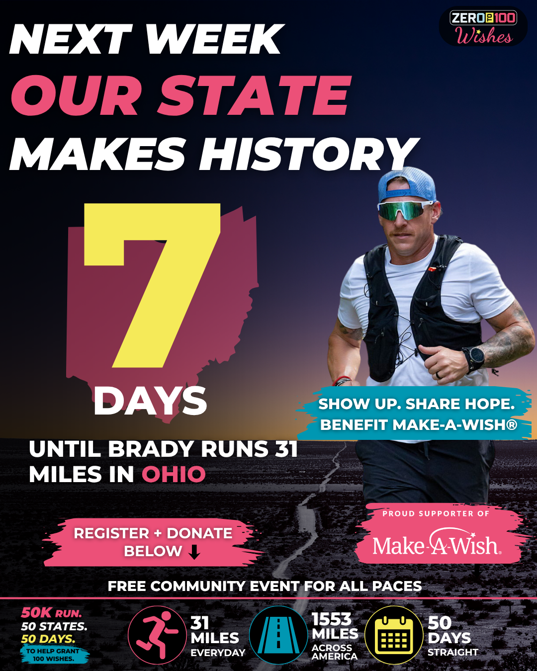 Ohio 7 Days Post