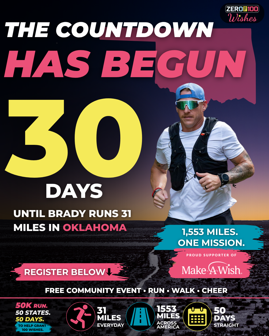 Oklahoma 30 Days Post