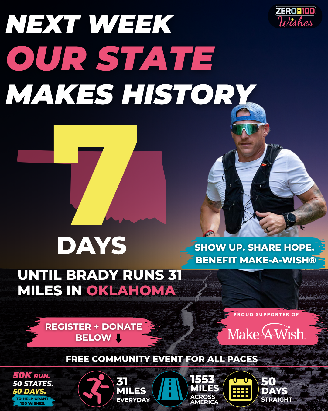 Oklahoma 7 Days Post