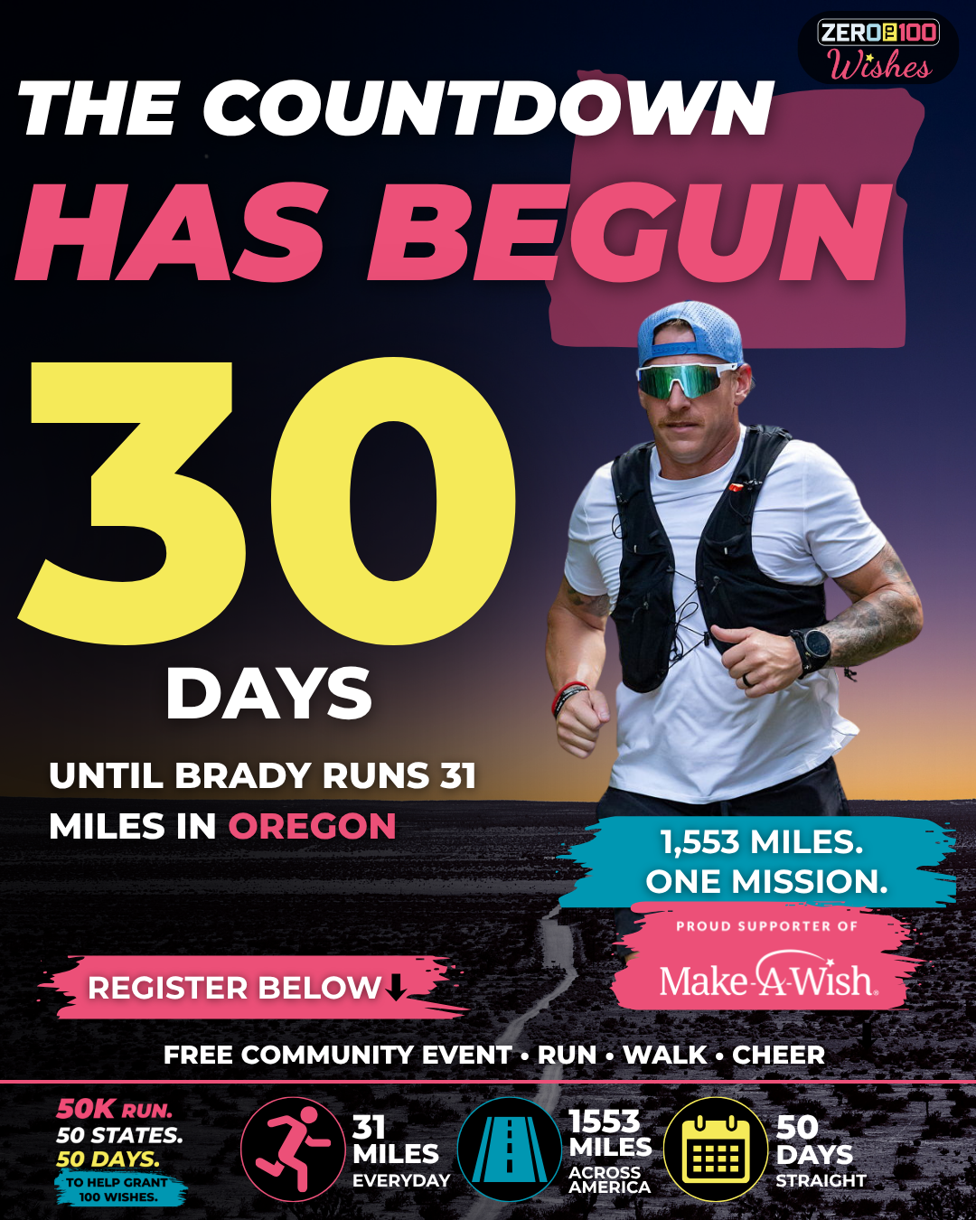 Oregon 30 Days Post