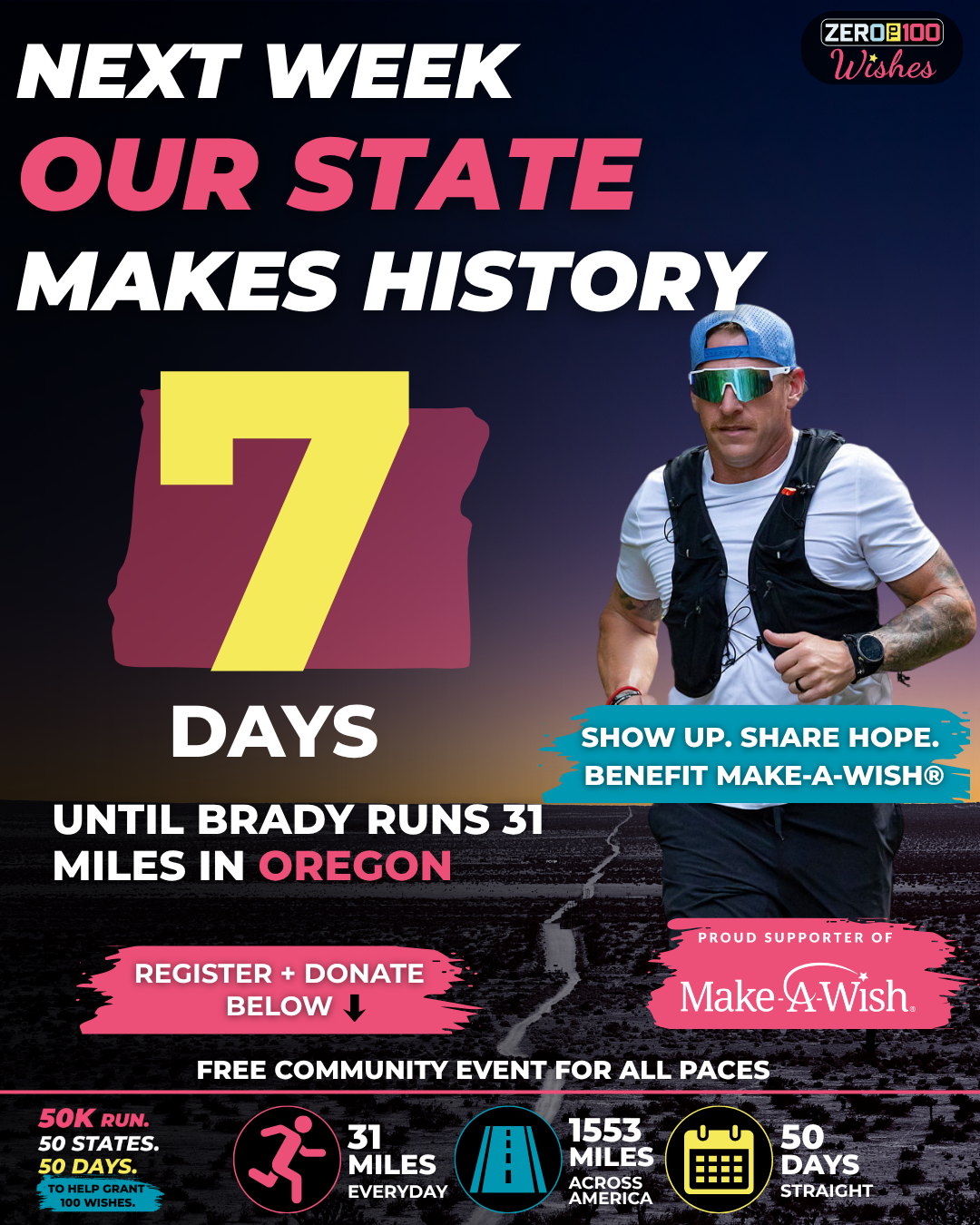 Oregon 7 Days Post