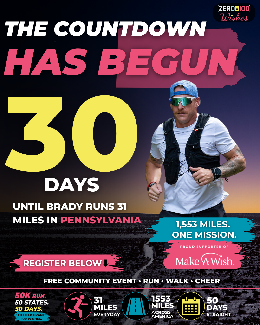 Pennsylvania 30 Days Post