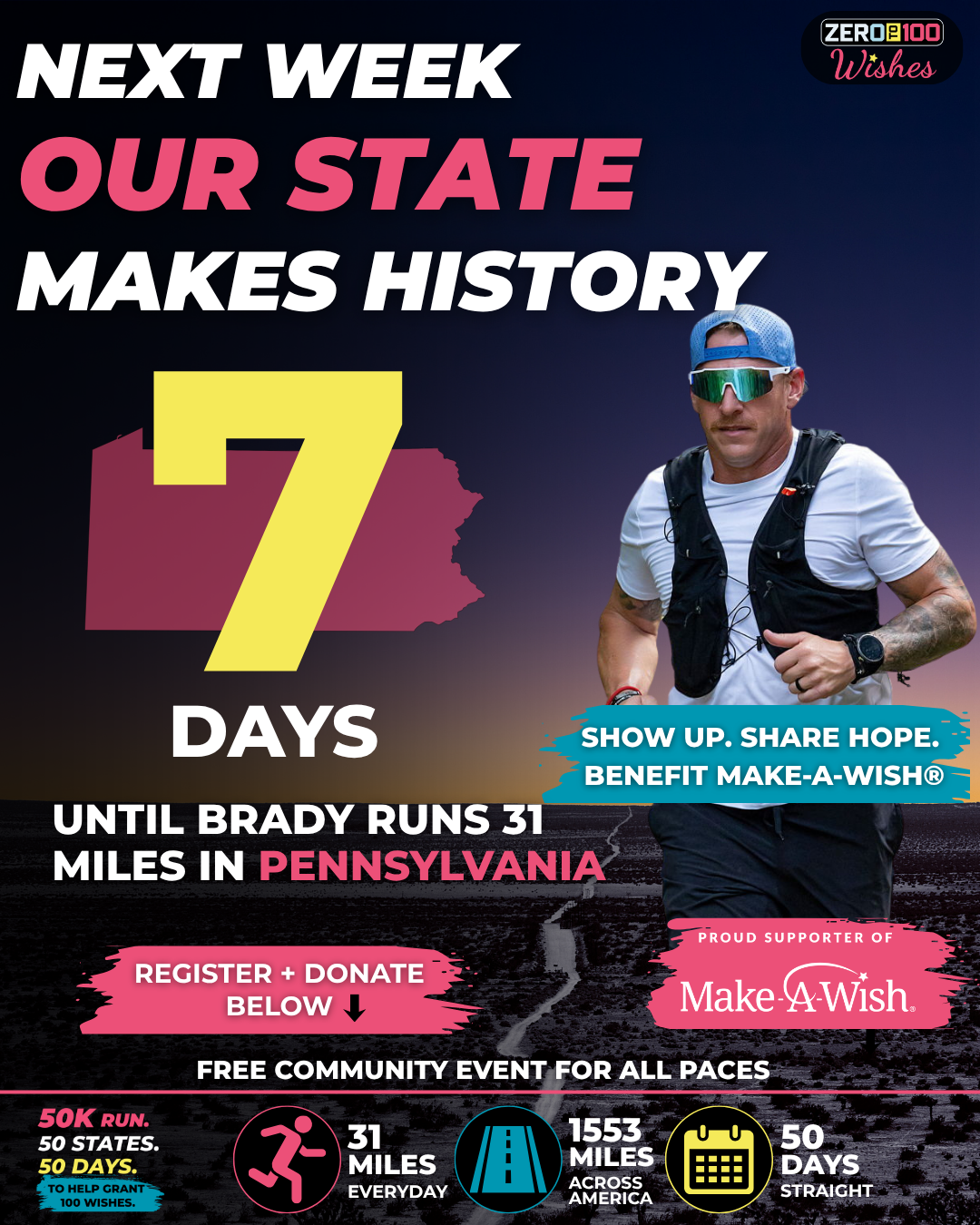 Pennsylvania 7 Days Post