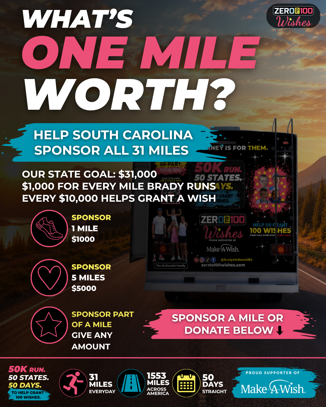 South Carolina Sponsor a Mile