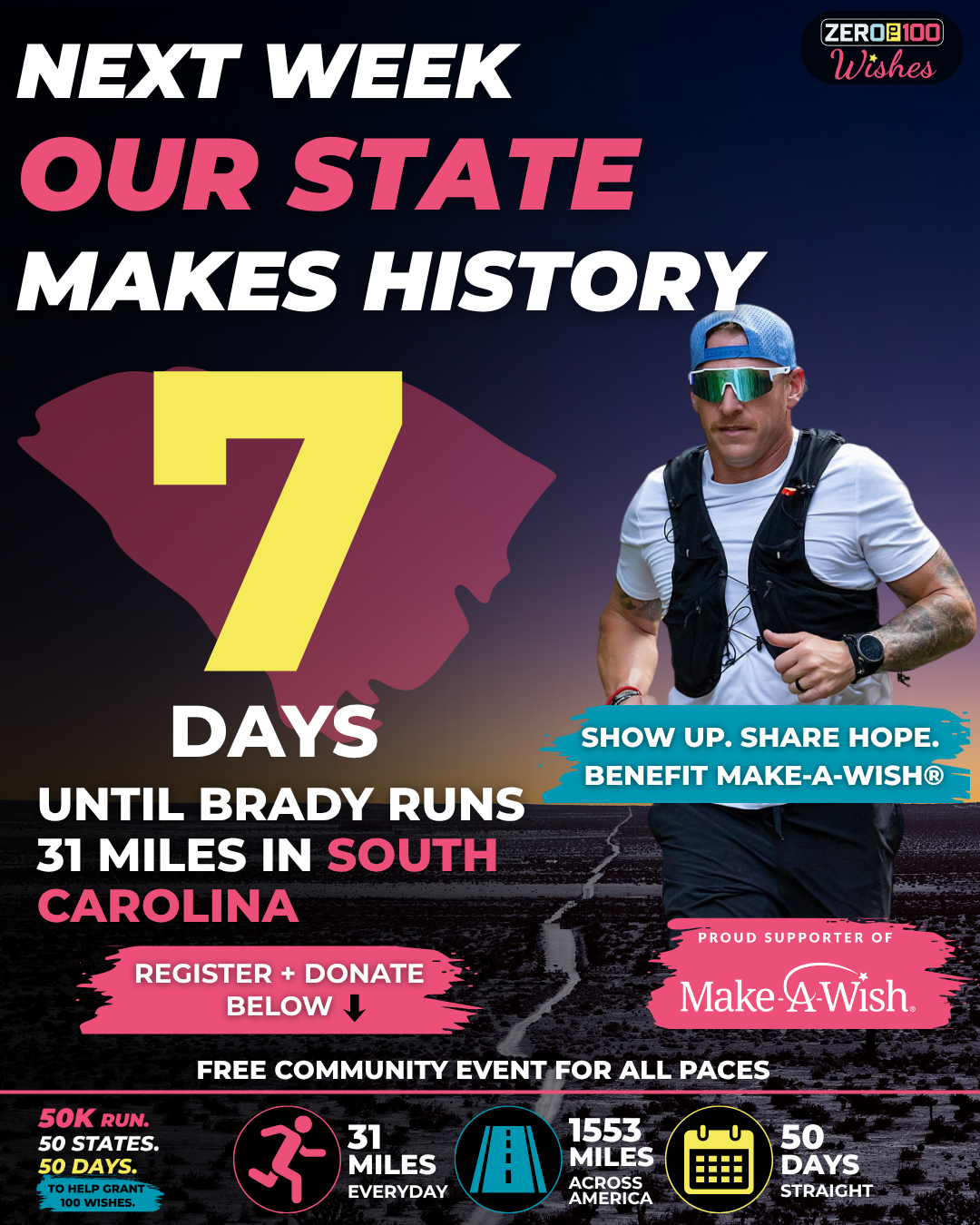 South Carolina 7 Days Post