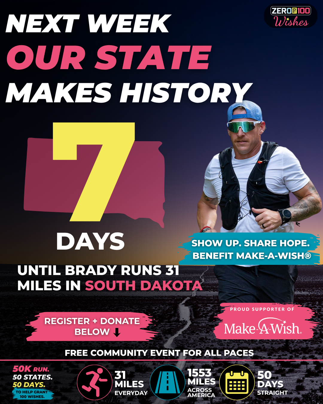 South Dakota 7 Days Post